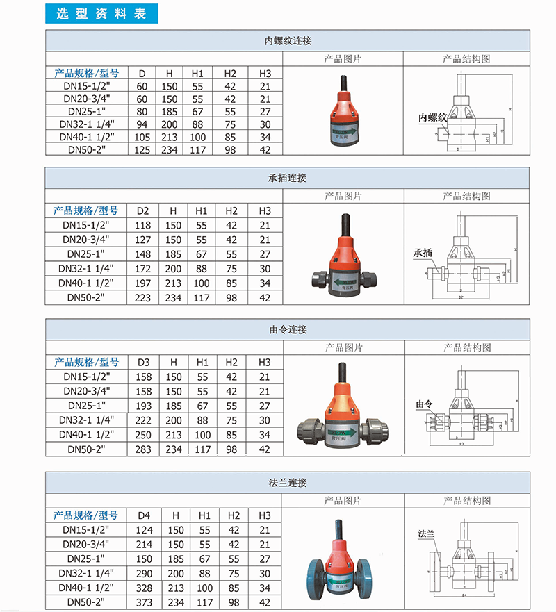 加藥裝置廠家-南京蘇昌源科技實業(yè)有限公司